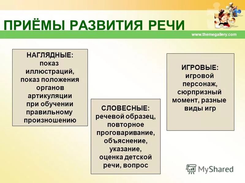 Условия методы и приемы развития. Методы развития речи. Приемы по развитию речи. Приемы развития речи. Методы и приемы развития речи детей.