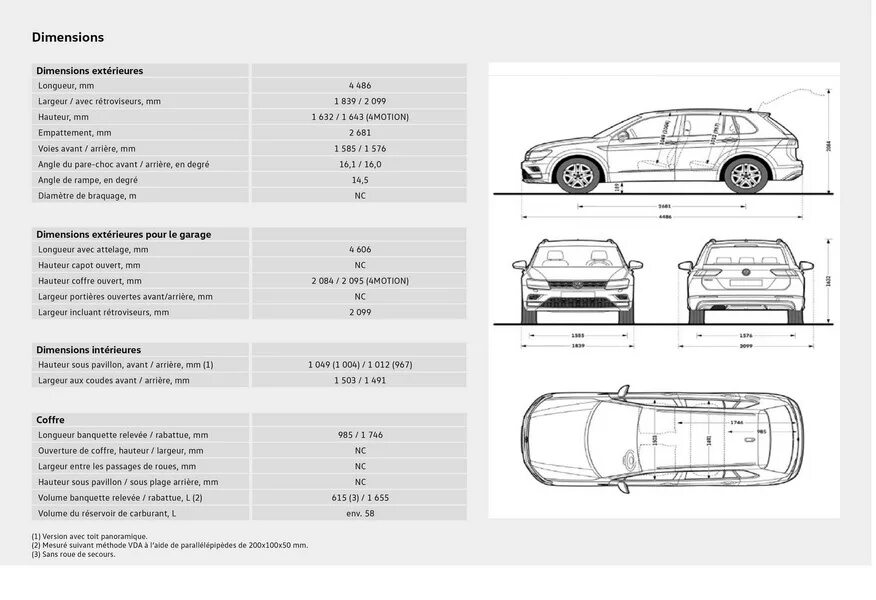 Характеристика автомобиль фольксваген. Ширина салона Тигуан 2. Volkswagen Tiguan габариты. Фольксваген Тигуан 2 габариты. Volkswagen Tiguan 2018 габариты.