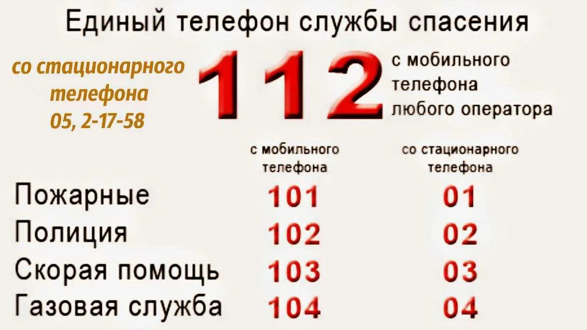 Как звонить самому