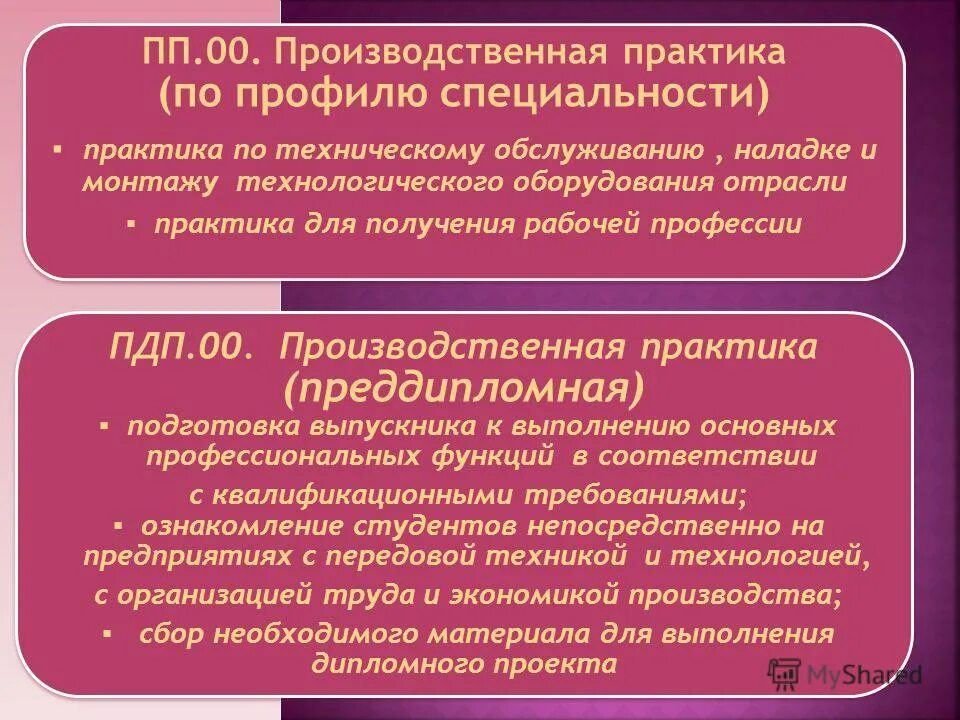 Икт-компетентность педагога это. Исполнение профессиональных функций. Функции профессионального образования. Качество медицинской помощи может быть определено как. Свойства товара.
