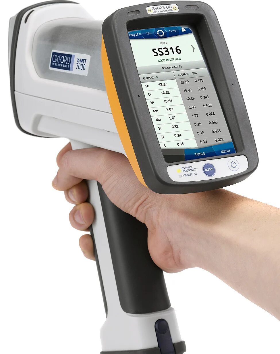 Анализатор металлов ft110a. Спектрометр для золота. Спектрометр x-met 8000. Лабораторные исследования металла. Спектральный анализатор металлов.