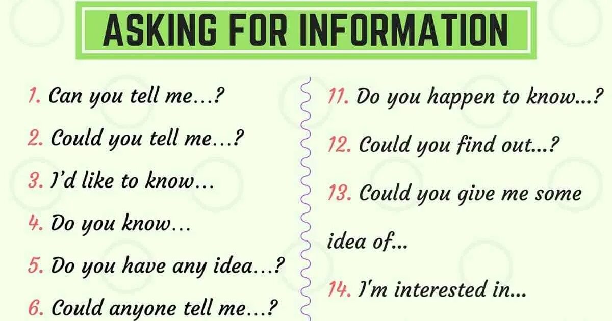 Asking for reply. Asking for information. Asking the information. Asking for information phrases. Ask for примеры предложений.
