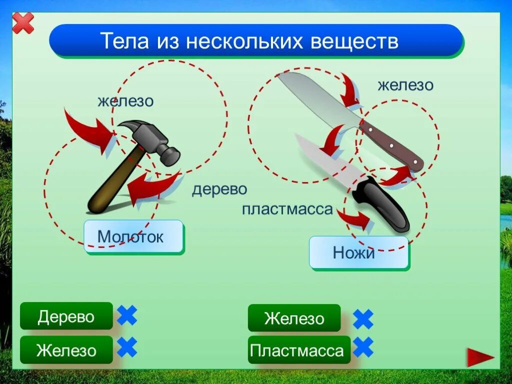 Тела из нескольких веществ. Тела вещества частицы. Тела состоящие из одного вещества. Тела вещества частицы примеры. Тест вещество 3 класс