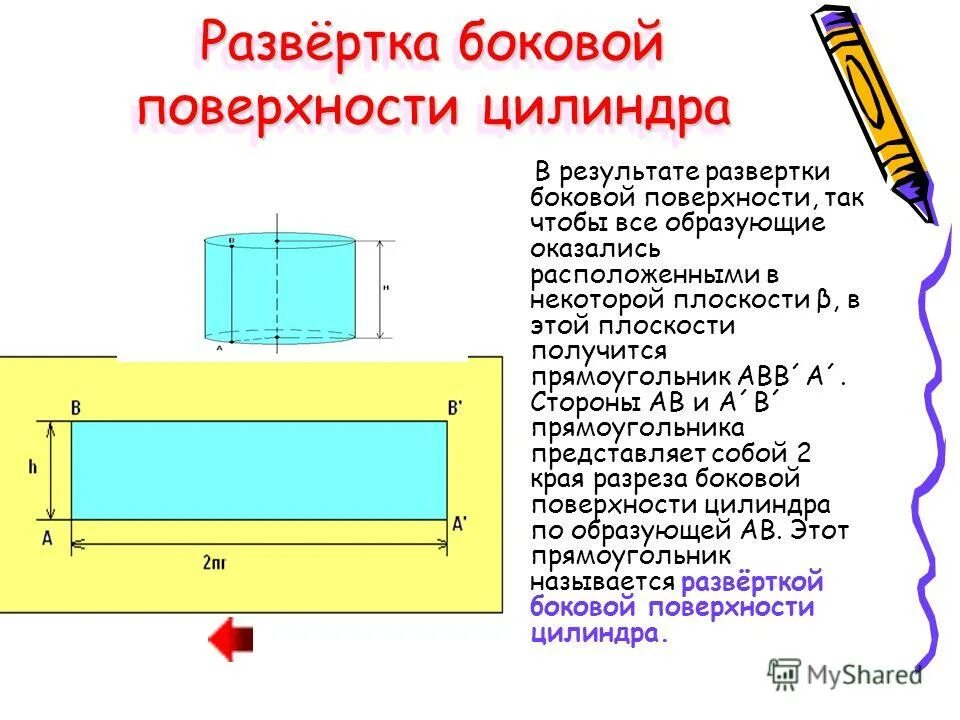что представляет боковая поверхность цилиндра