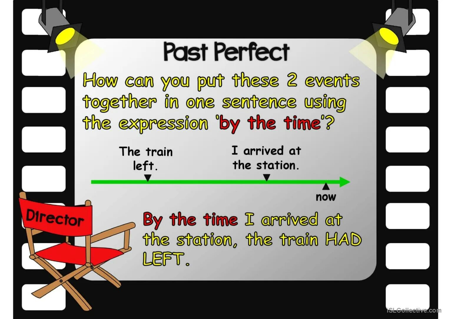 Past perfect 6 класс. Past perfect past perfect continuous speaking. past perfect continuous cards. паст перфект и паст перфект помощемуи. тест на past simple past continuous past perfect 8 класс.