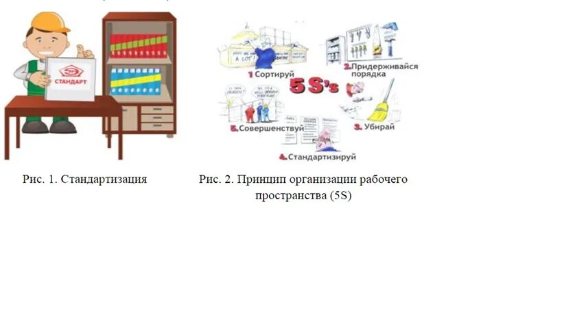 Стандартизация Бережливое производство. Принцип бережливого производства в детском саду. Стандарт рабочего места 5s. Организация рабочего пространства 5s.