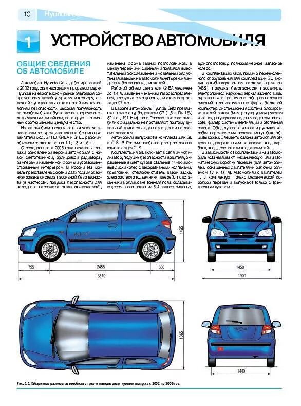 Габариты автомобиля Hyundai Getz. Габариты Хендай Гетц 1.3. Габариты Хендай Гетц 1.4. Габариты Хендай Гетц 1.4 2009. Характеристика автомобилей хендай