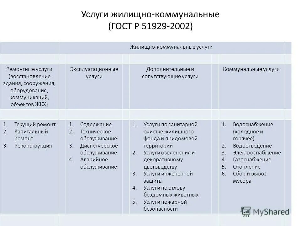 коммунальная техника белгород. камаз поливалка. статьи эксплуатационных расходов. эксплуатационные расходы при аренде помещений это. эксплуатационные расходы как рассчитать.