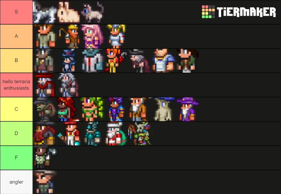 Таблица нпс террария 1. 4. Таблица нипов террария 1. 4. Система городов террария.