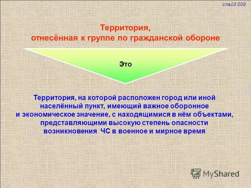 Понятие территории. Силовые общепромышленные установки. Перечень территорий, отнесенных к группам по гражданской обороне. Территория отнесенная к группе по гражданской. Территория отнесенная к группе по гражданской.