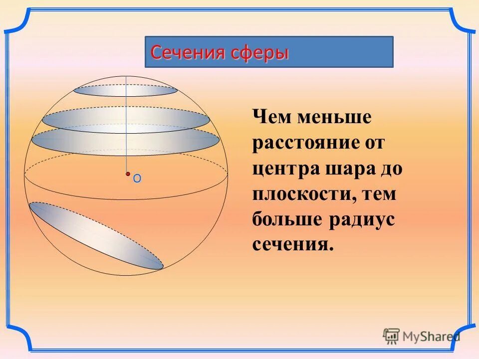 Центр сечения шара. Сечение сферы. Радиус сечения сферы. Сечение сферы эллипс. Линия сечения сферы.