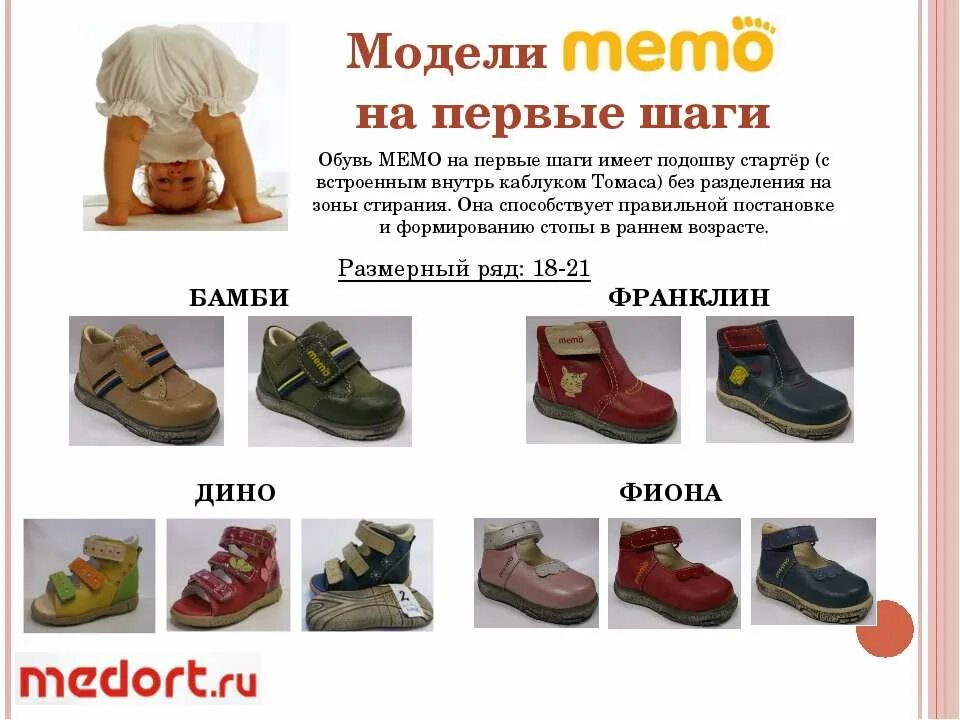 Обувь при варикозе. Базовые туфли в гардеробе. Правильная обувь для детей. Рваные ботинки. Базовая обувь на осень женская.