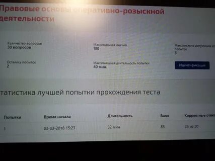 Тест экономика синергия