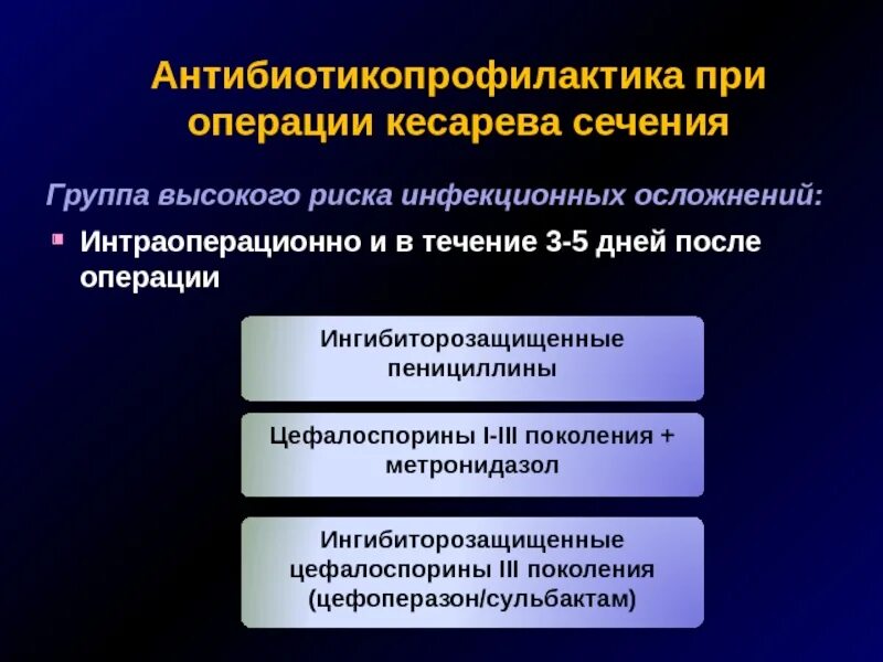 Антибиотик после кесарева. Антибиотикопрофилактика при кесаревом сечении. Антибиотикопрофилактика при операции кесарева сечения. Антибиотико профилактика при кесаревом сечении. Антибиотикопрофилактика при кесаревом сечении протокол.