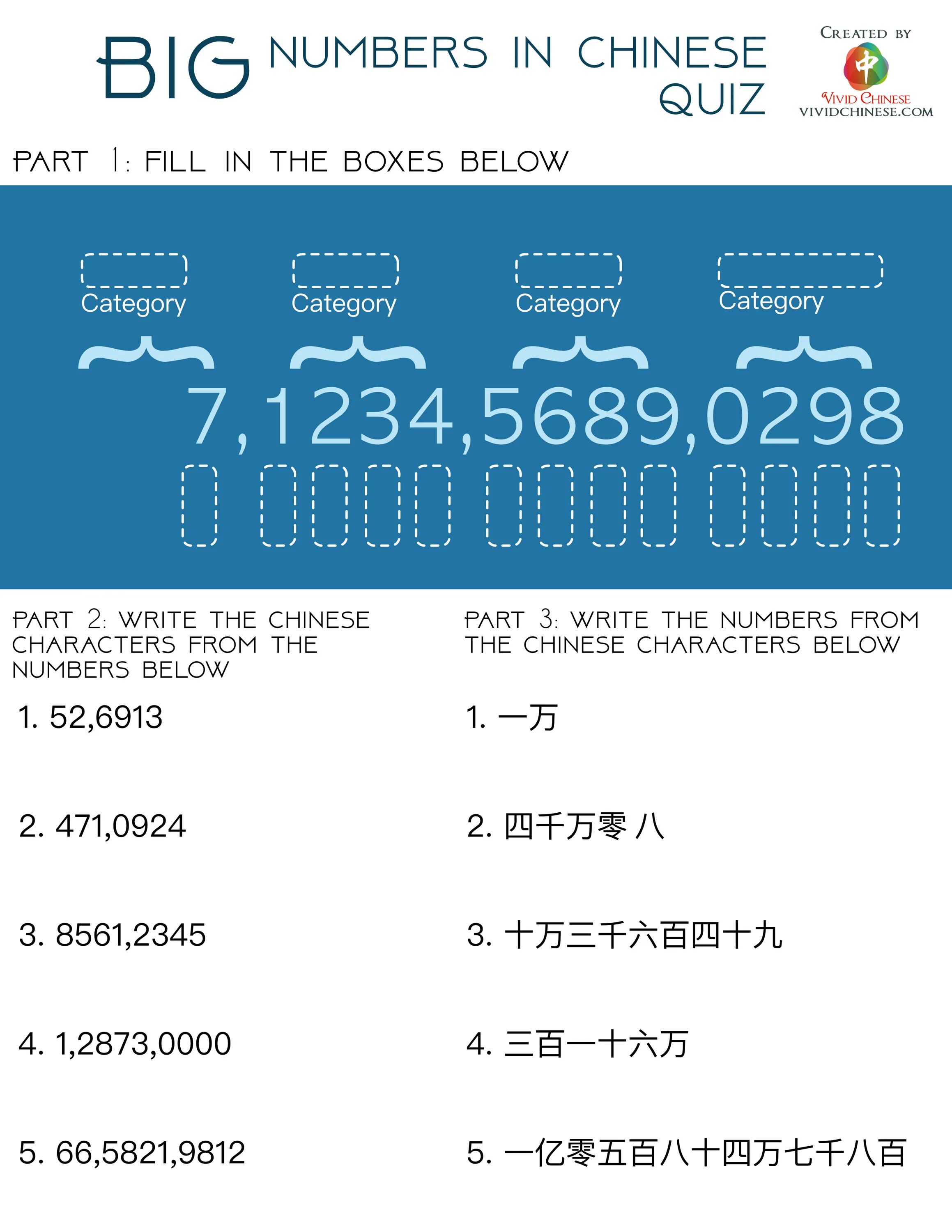 Big numbers. Chinese numbers. numbers in chinese. the biggest number. chinese numbers grammar.