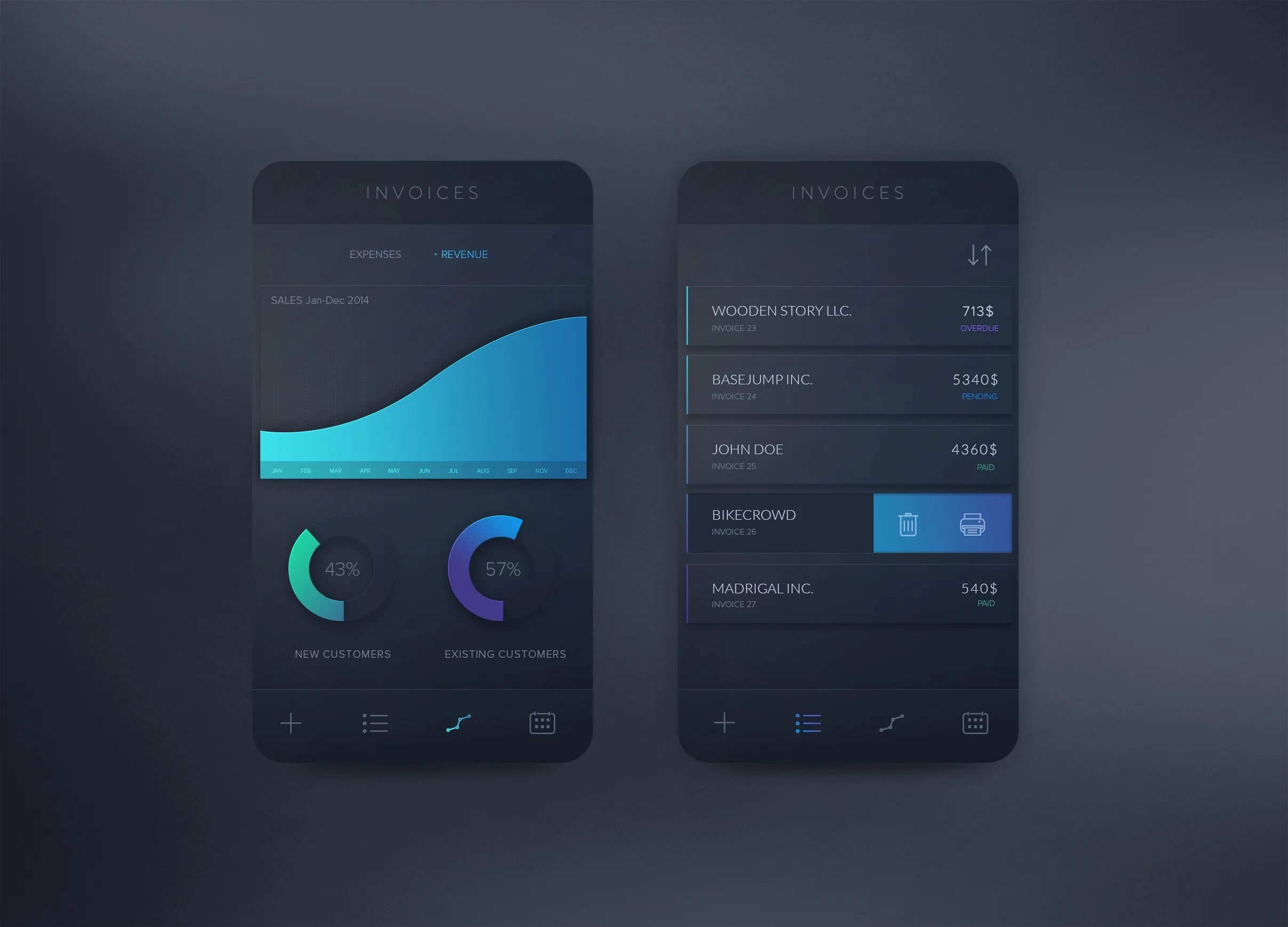 S interface