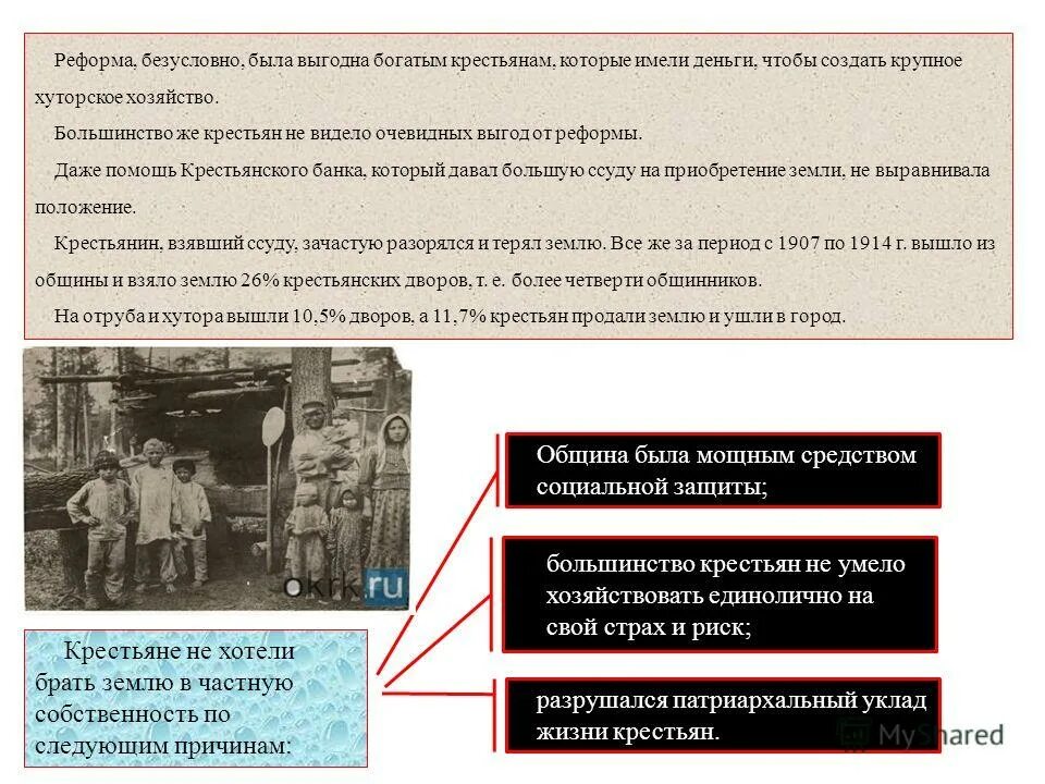 Смерды закупы рядовичи. Кабак 17 век русь. Зависимые крестьяне. Смерды закупы холопы. Крестьянин взявший ссуду.