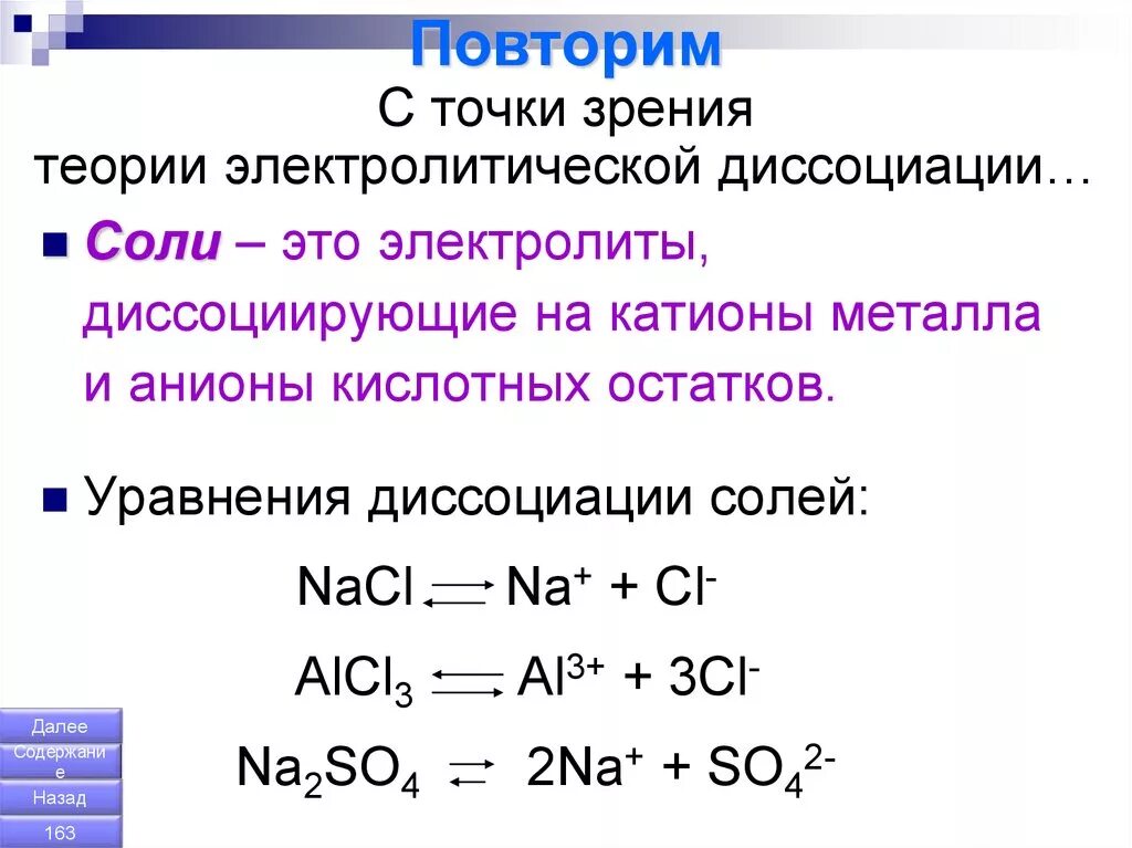 Соли с точки зрения теории электролитической диссоциации