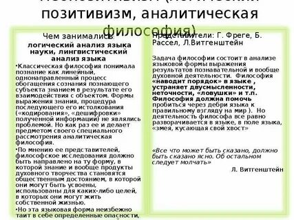 Идеи аналитической философии