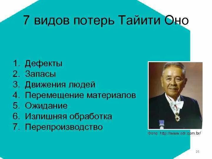 Тайити оно Бережливое производство. Виды потерь Тайити оно. Таичи оно о бережливом производстве. 7 Видов потерь Бережливое производство.