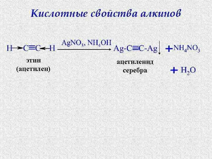 Ацетилен с серебром реакция. Ацетиленид серебра в ацетилен. Ацетилен из ацетиленида серебра. Из ацетилена ацетиленид серебра. Ацетиленид серебра в этин.