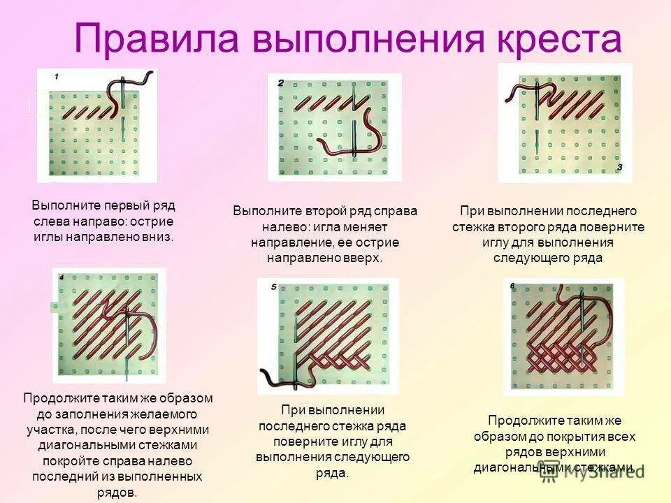 Этапы выполнения вышивки крестиком. Технология выполнения вышивки. Технология выполнения вышивки крестом. Технология технология вышивания крестиком. Стежки значение