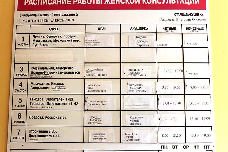 Список врачей гинекологов. Врачи по участкам в женской консультации. Участки женской консультации. Расписание женской консультации. Женская консультация расписание врачей.