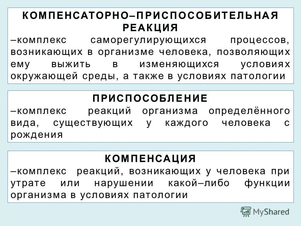 компенсаторно-приспособительные реакции при кровопотере. механизмы приспособления компенсаторно приспособительных реакций. защитно-приспособительные реакции организма. классификация саногенетических реакций. компенсаторные реакции при гипоксии.