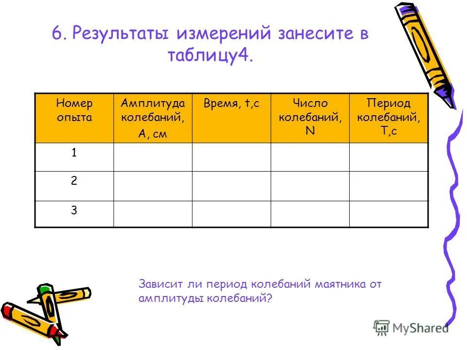 определение удельного вращения сахара. результаты измерений занесите в таблицу. таблица результатов измерений и вычислений. данные измерений и вычислений занесите в таблицу. результаты измерений занесите в таблицу.