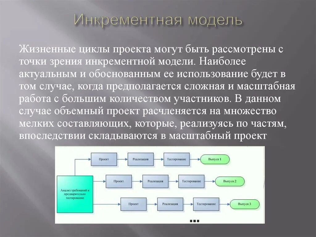 Инкрементная модель жизненного