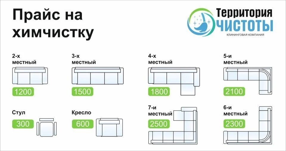 Прайс на химчистку мягкой мебели. Расценки на хим чиску мебели. Прайс лист химчистка мебели. Про химчистку мебели прейскурант. Химчистка прейскурант цен