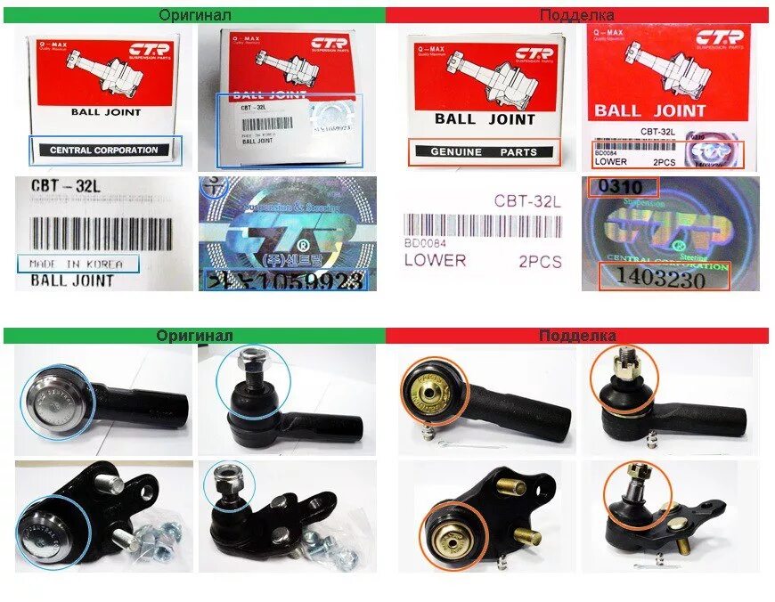 Шаровые ctr как отличить подделку. Подделка gm запчасти. Оригинал и подделка запчасти. Этикетка запчастей хонда оригинал. Как проверить оригинальную запчасть.