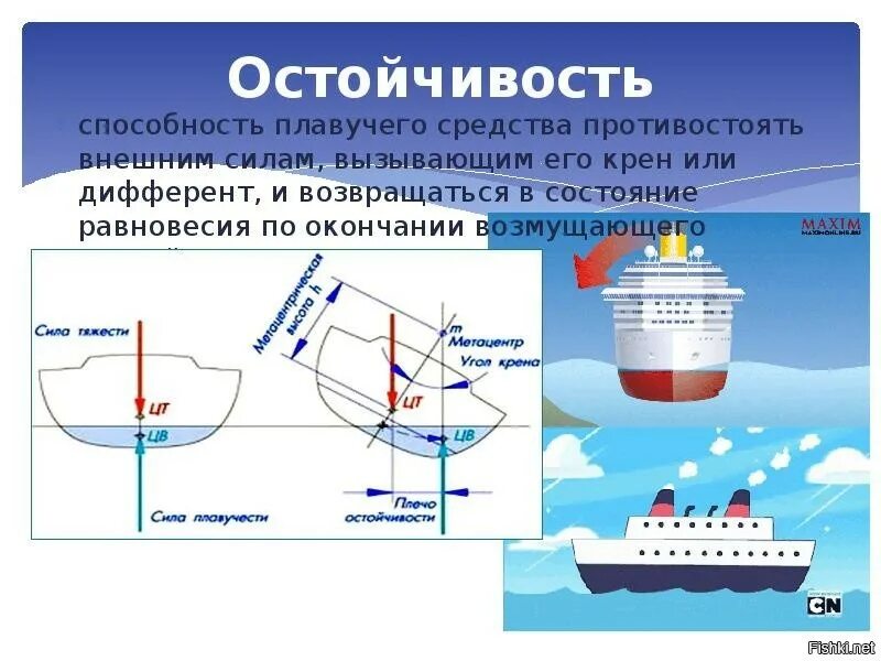 Определить корабль
