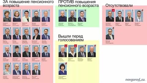 Проголосовать за депутата государственной думы