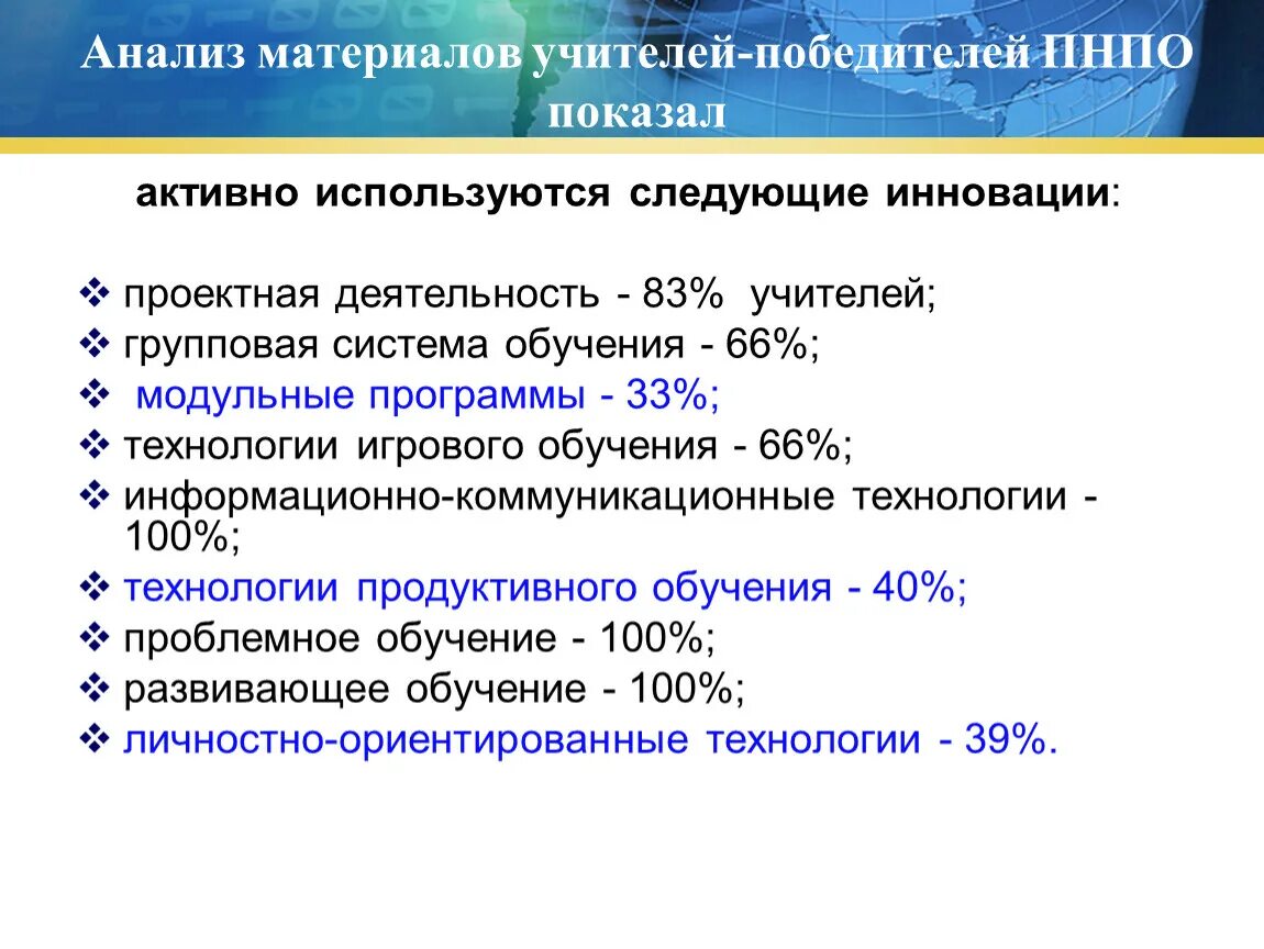 Анализ материалов сайта