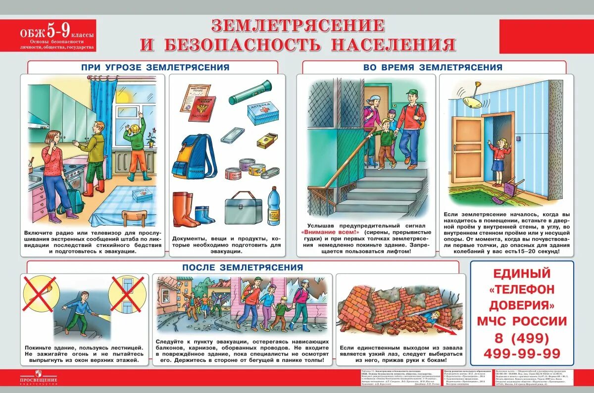 Безопасность жизнедеятельности. ОБЖ. Основы безопасности жизнедеятельности рисунки. Урок ОБЖ картинки.