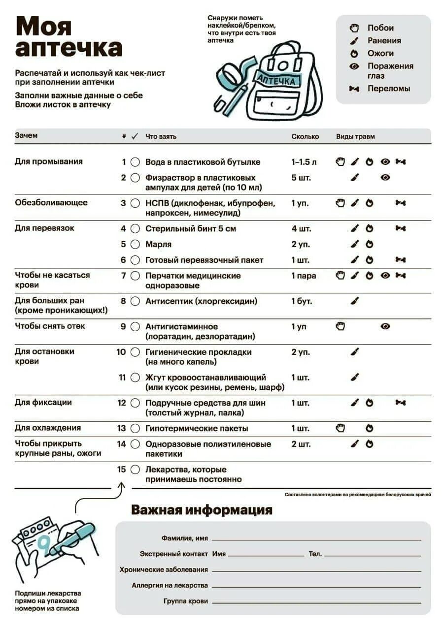 Что нужно взять в стационар в больницу