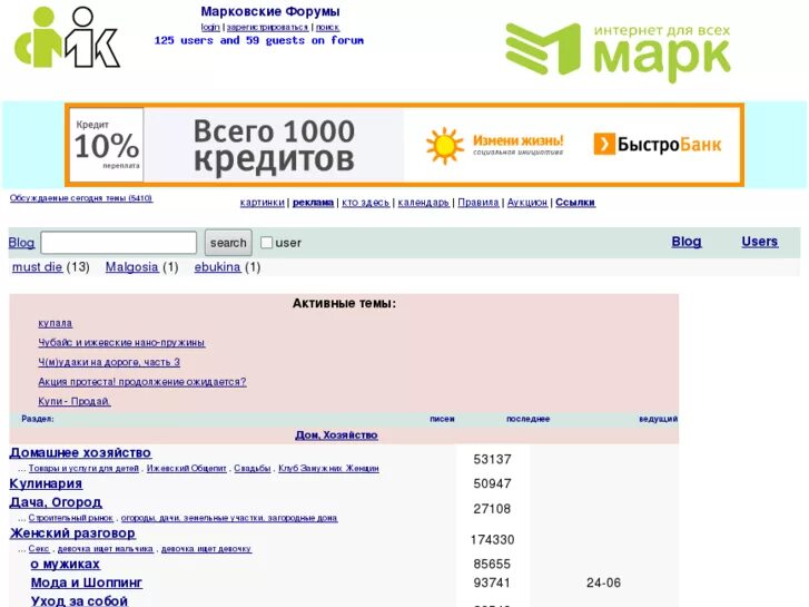 Работа в ижевске вакансии марковский форум. Марковский форум Ижевск. Марковский форум. Форум Ижевск.