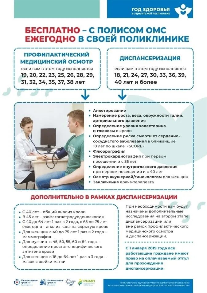 Диспансеризация что это и для чего. Диспансеризация. диспансеризация и профилактические осмотры. профилактический медицинский осмотр и диспансеризация проводятся. проведение диспансеризации в поликлинике.