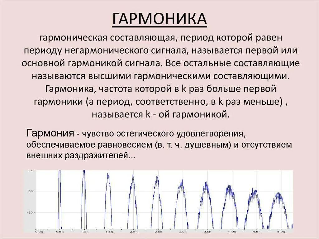 Спектр сигнала 3 гармоника. Частота основной гармоники. Частота 3 гармоники. Гармоническая составляющая сигнала это. 1 гармоника 2 гармоника