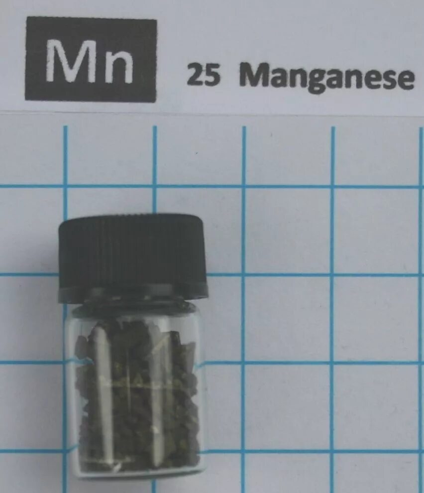 Mn элемент металл. Марганцовка элемент. Марганец металл. Марганец 25. Manganese element.