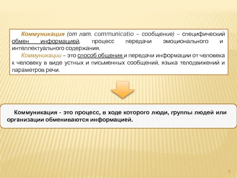 Процесс передачи информации в общении называют. Процесс передачи информации в общении называют