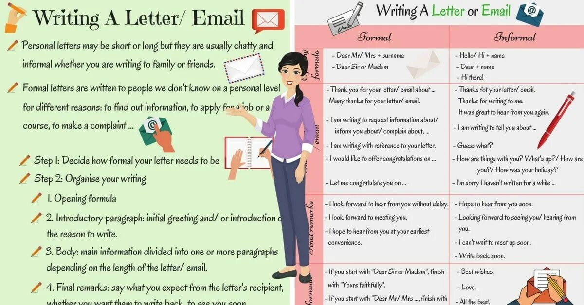 How to start writing. Writing an informal email. Write an informal Letter. How write Formal Letter. Writing a Formal email.