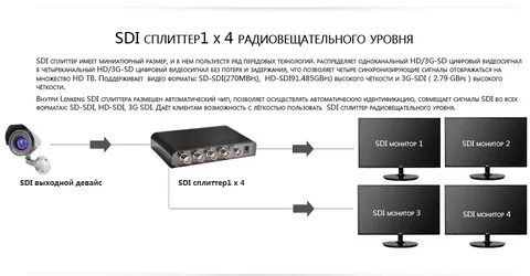 Sdi media