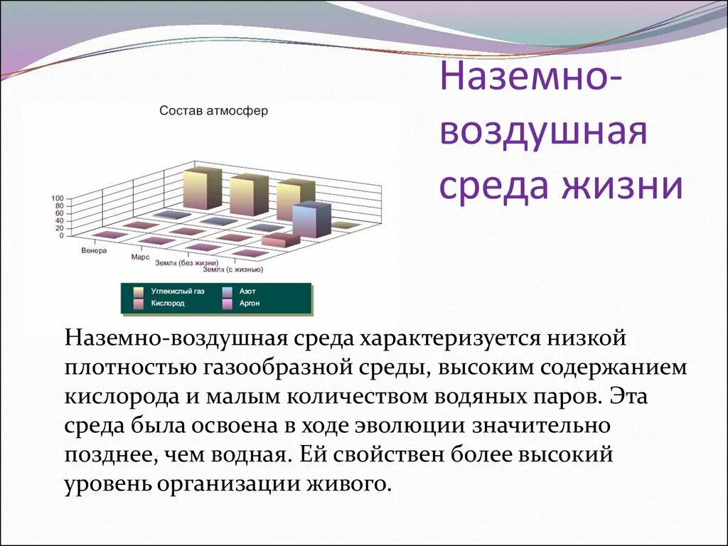 Почему наземно воздушная среда характеризуется наибольшим. Наземно-воздушная среда характеризуется. Наземно воздушная среда характерезует. Наземно-воздушная среда характеризуется количеством. Количество кислорода в наземно воздушной среде.