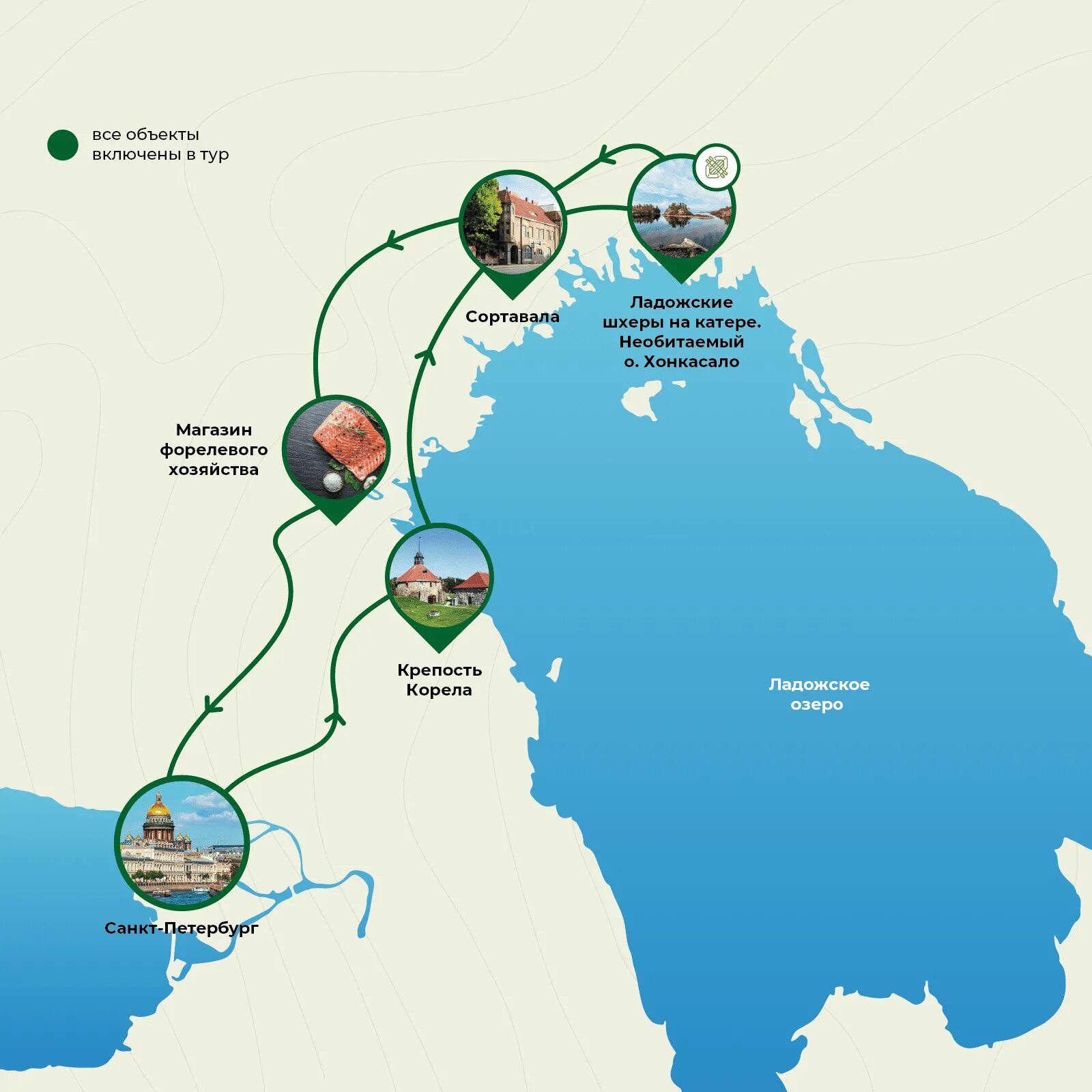Экскурсии в санкт петербурге 2025 в карелию