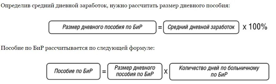 Уход по беременности и родам расчет