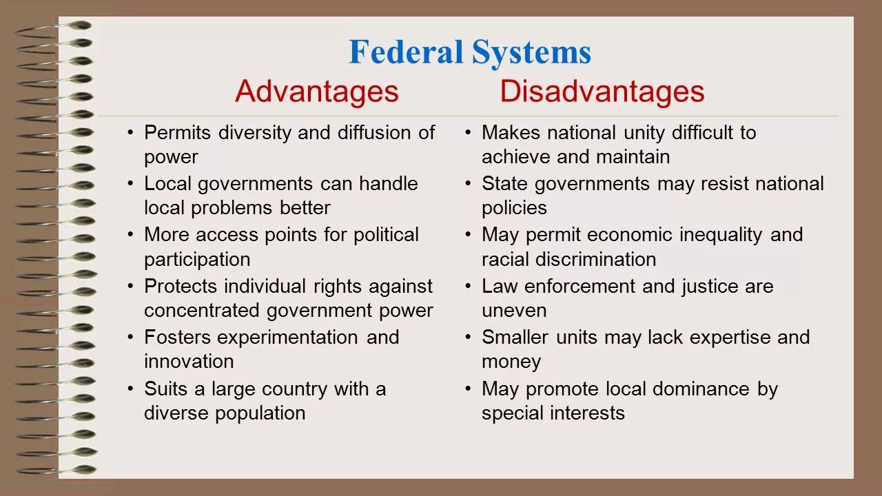 The same is true. Advantages and disadvantages of parliamentary System. Advantages and disadvantages of being a lawyer. Advantages and disadvantages of National Standards. Advantages and disadvantages of National Standards of Accounting.