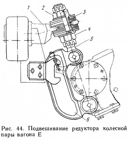условная схема рессорного подвешивания. рессорное подвешивание мпт-6. колесная пара электровоза эп2к чертеж. рессорная подвеска тепловоз тэм2у. вывешивание колесной пары локомотива.