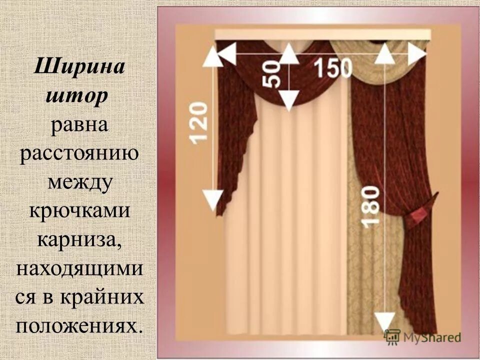 Какими должны быть размеры штор. Ширина штор. ширина портьеры на карниз 3 метра. шторы на 3 метровый карниз. ширина полотна штор.